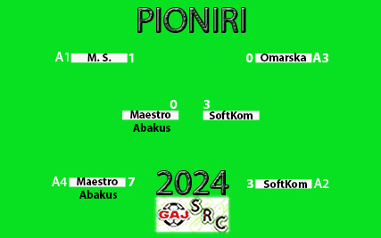 SRC Gaj 2024 pioniri